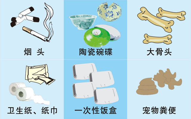 垃圾桶圖標(biāo)及分類標(biāo)識有哪些？